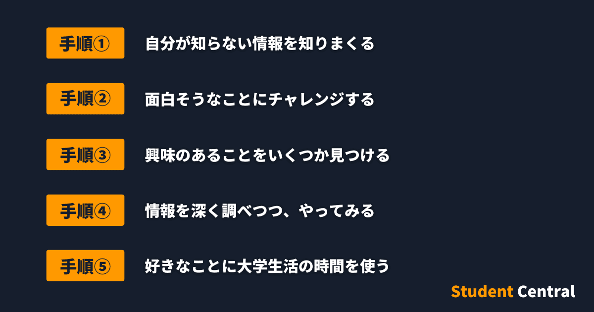 大学生が好きなことを見つける手順