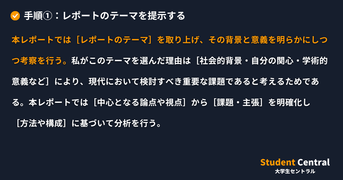 手順①：レポートのテーマを提示する